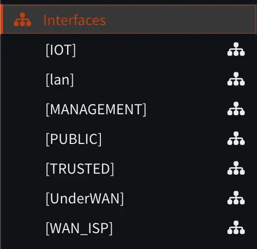 Interfaces